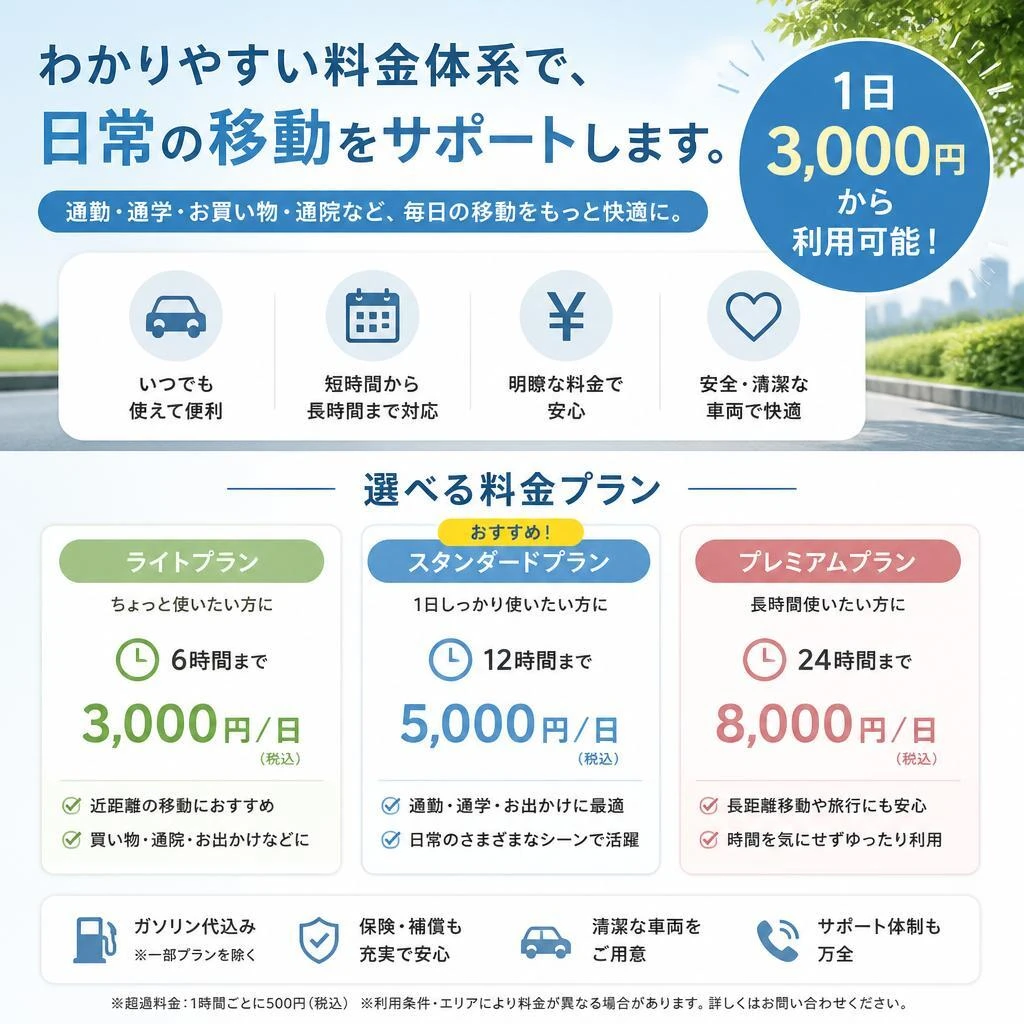 使いやすいレンタルプラン