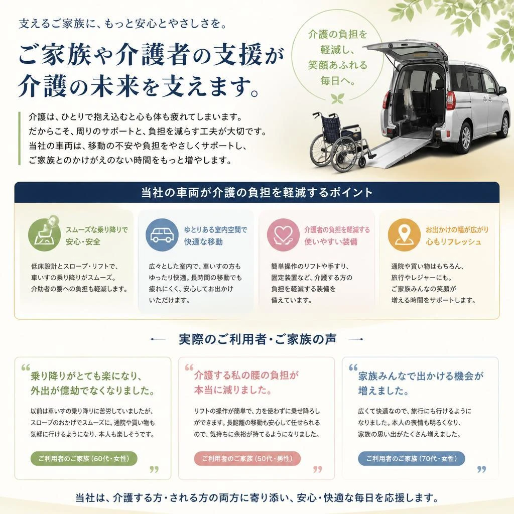 4. 介護支援の重要性