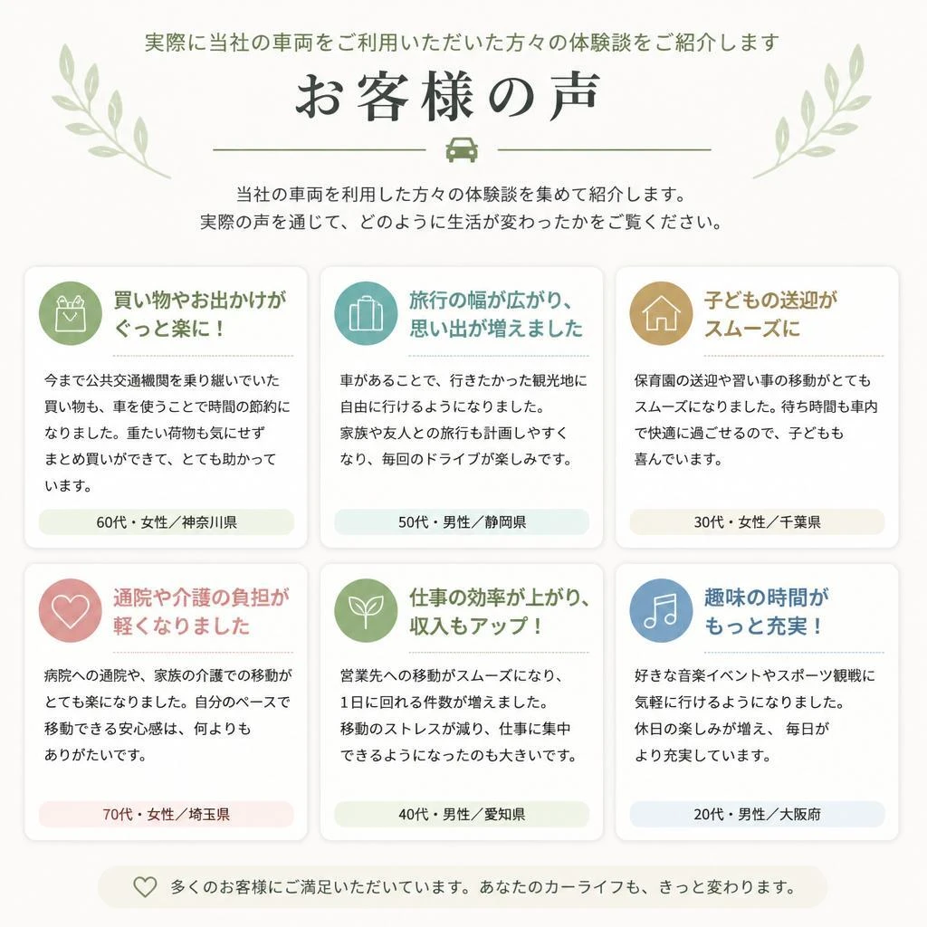 5. 利用者の声