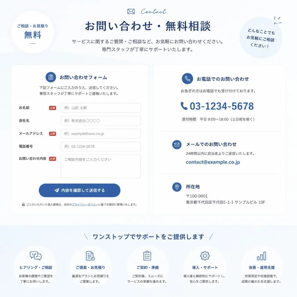 7. お問い合わせはこちらから