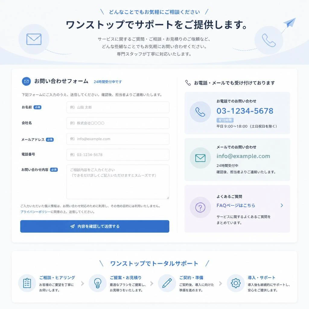 7. お問い合わせはこちらから