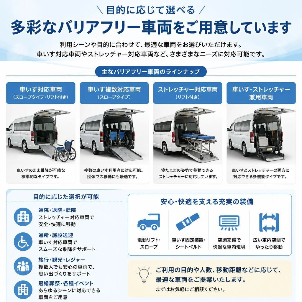 2. 使用可能な福祉車両のラインアップ